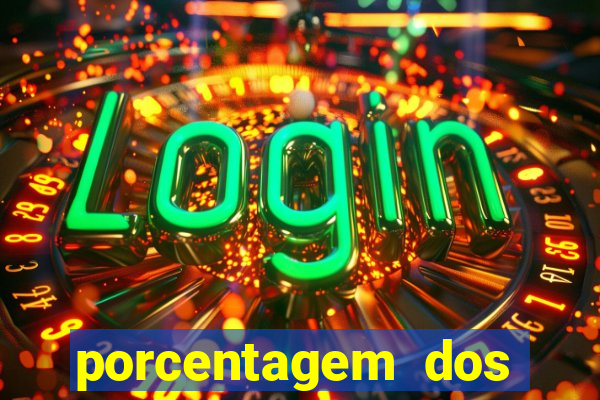 porcentagem dos slots pg hoje